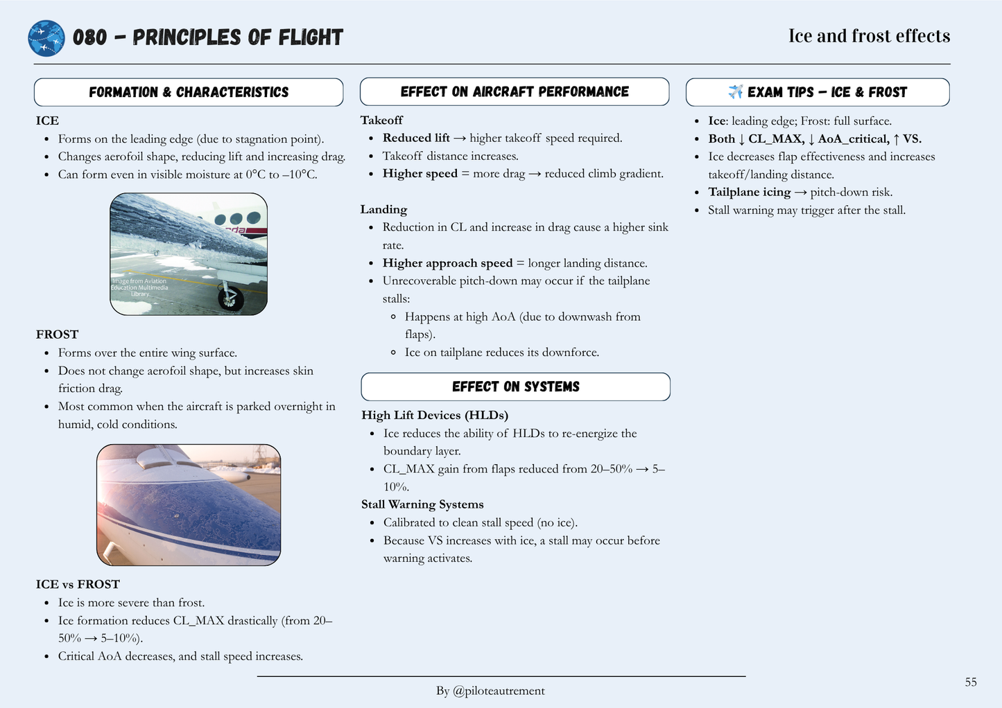 Principles Of Flight - Revision Sheet