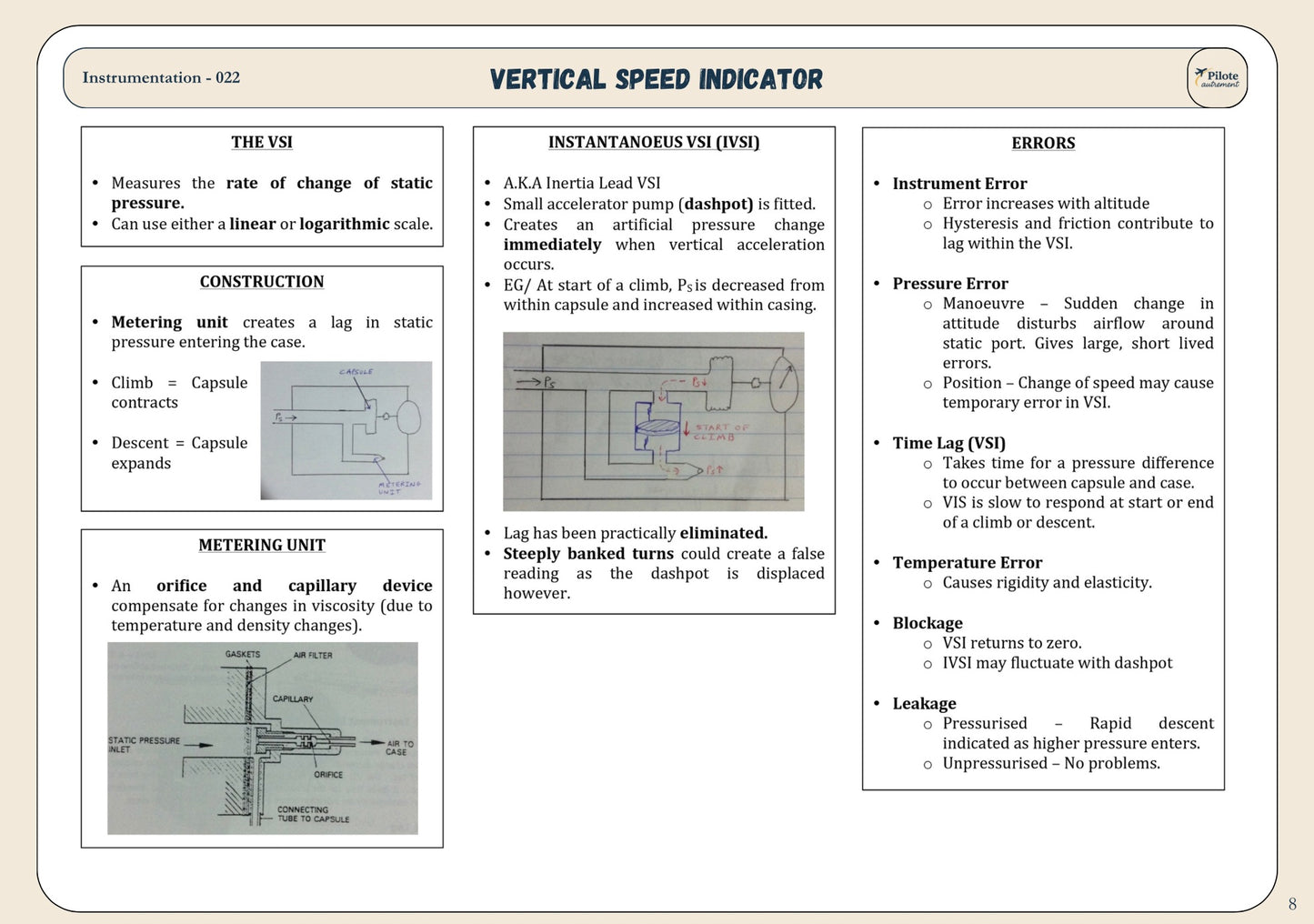 Instrumentation - Revision Sheet