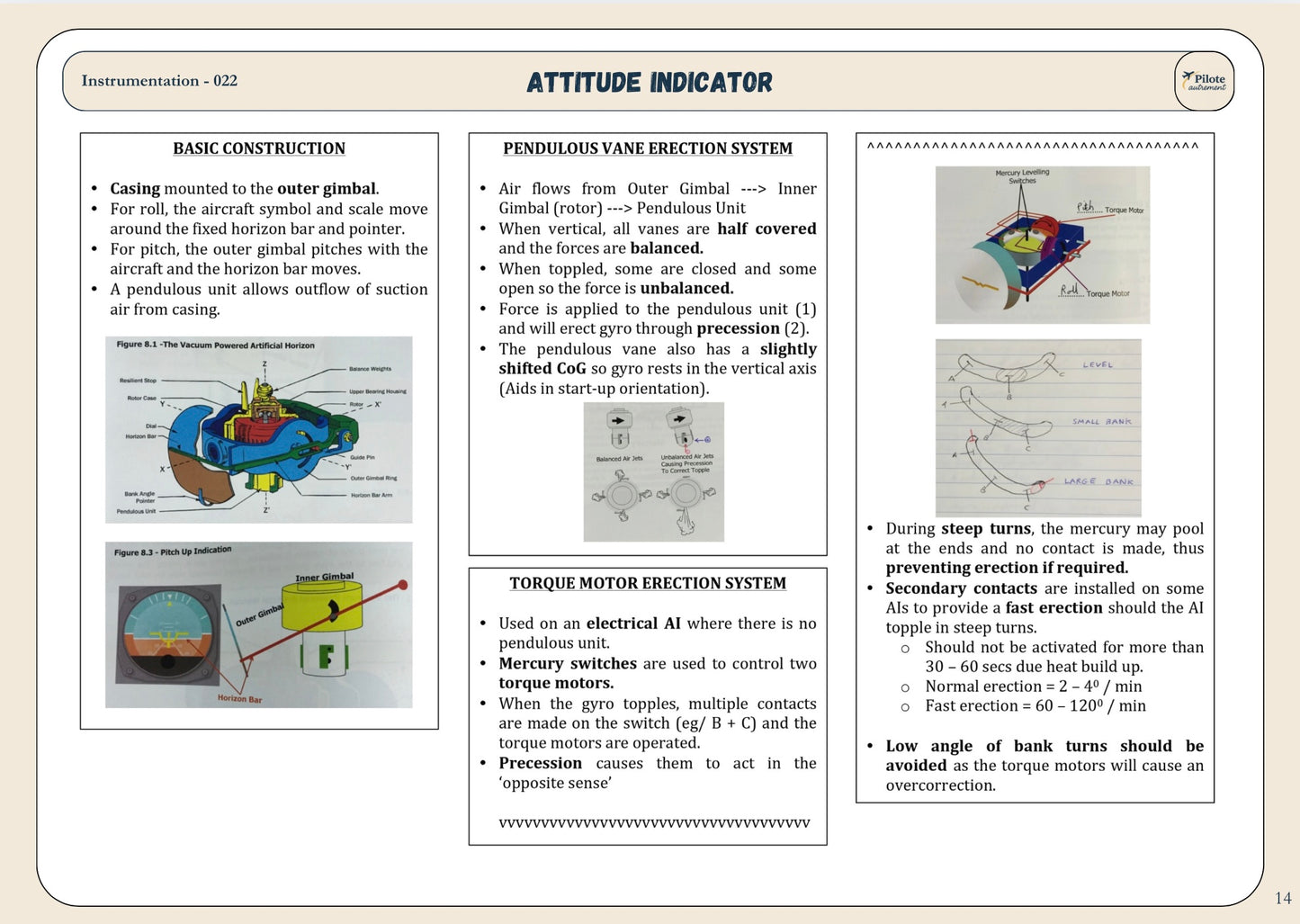 Instrumentation - Revision Sheet