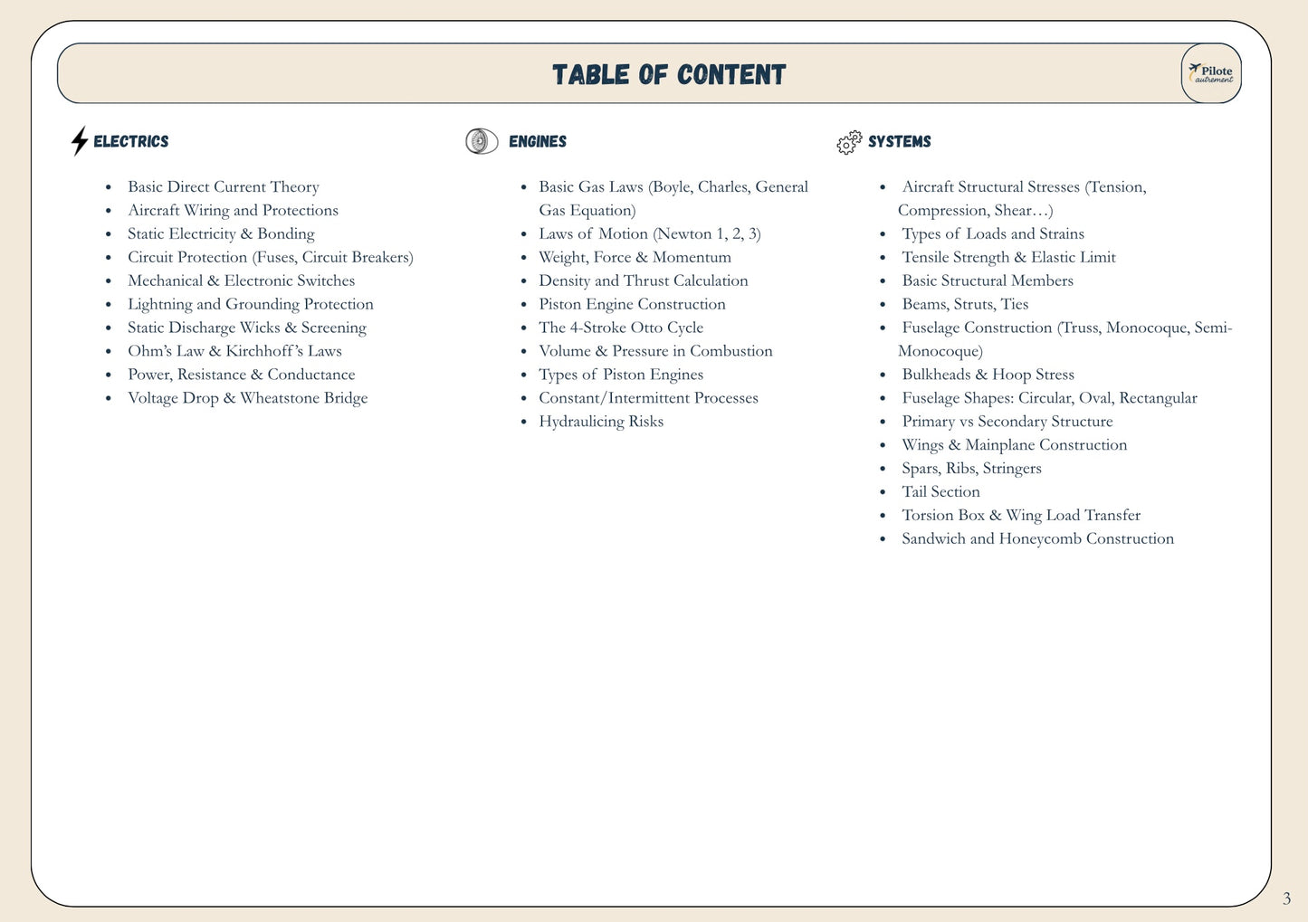 AGK - Revision Sheet