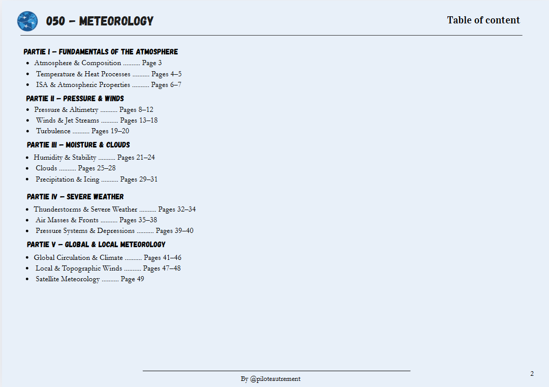 Meteorology - Revision Sheet