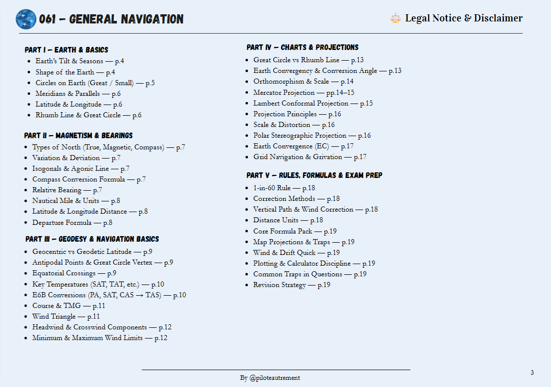 General Navigation - Revision Sheet