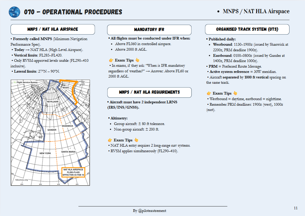 Operational Procedures - Revision Sheet