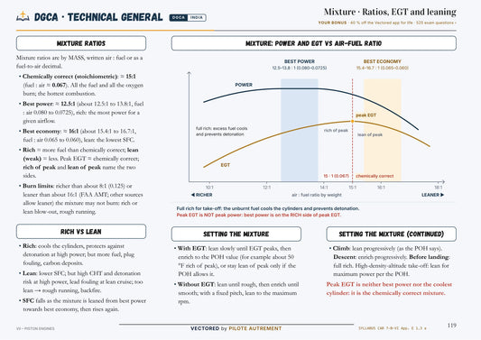 A real page: mixture, EGT and leaning