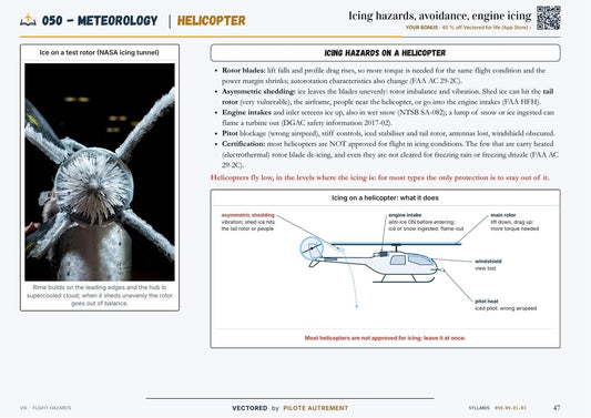 ATPL(H) 050 Meteorology sample page