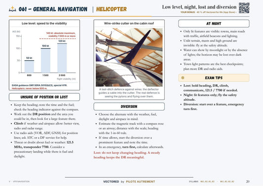 ATPL(H) 061 General Navigation sample page