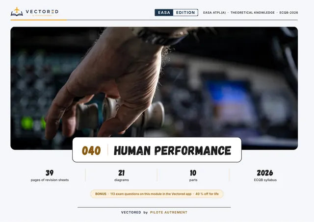 Couverture de 040 Human Performance