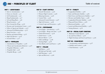 Principles Of Flight - Revision Sheet