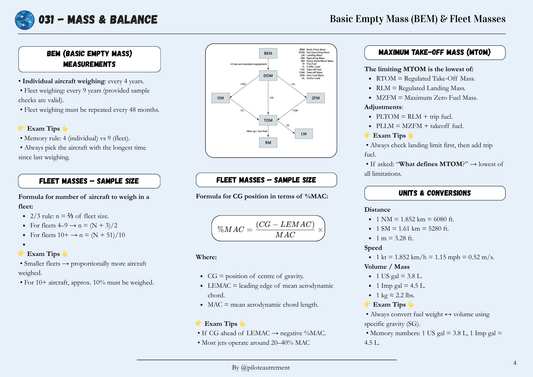 Mass & Balance - Revision Sheet