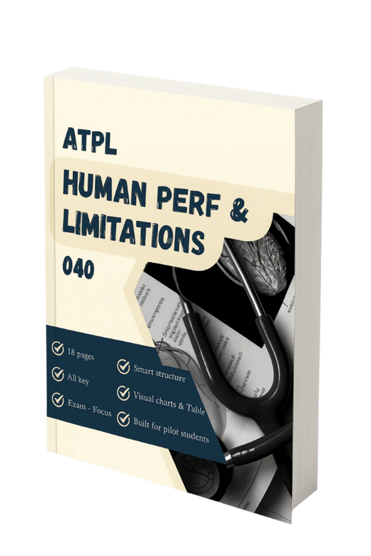 Human Performance & Limitations — ATPL revision notes