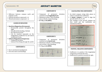 Instrumentation - Revision Sheet