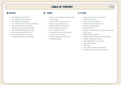 AGK - Revision Sheet