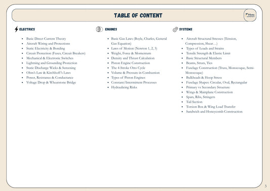 AGK - Revision Sheet