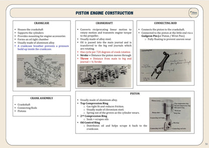 AGK - Revision Sheet