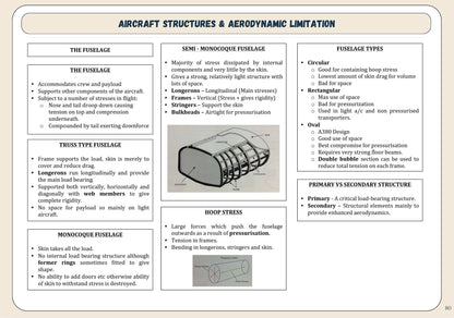 AGK - Revision Sheet