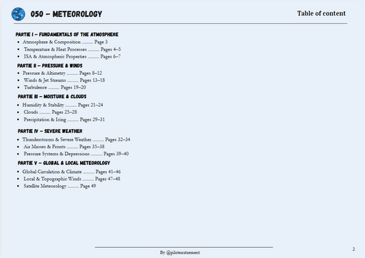 Meteorology - Revision Sheet