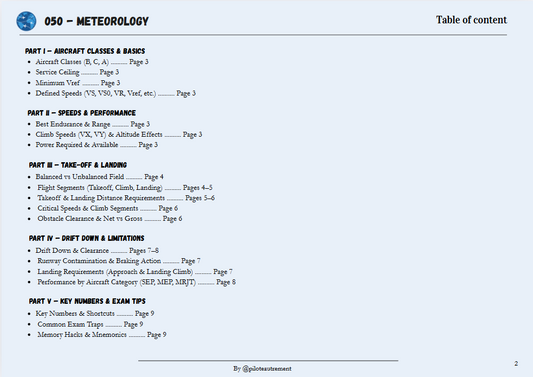 Performance - Revision Sheet