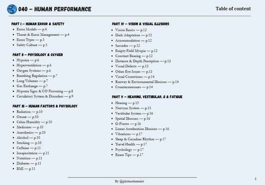 Human Performance & Limitation - Revision Sheet