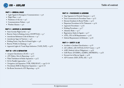 Air Law - Revision Sheet