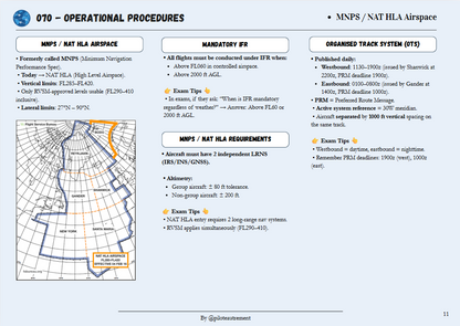 Operational Procedures - Revision Sheet
