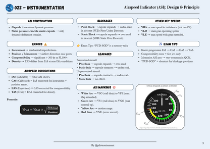 Instrumentation - Revision Sheet