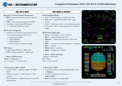 Instrumentation - Revision Sheet