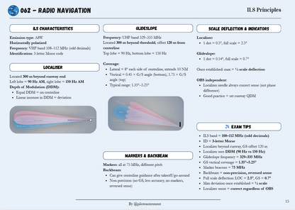 Radio Navigation - Revision Sheet