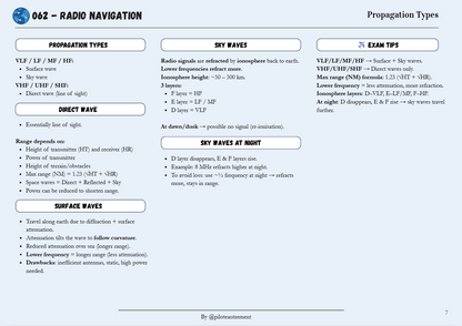 Radio Navigation - Revision Sheet