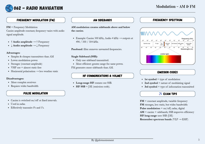 Radio Navigation - Revision Sheet