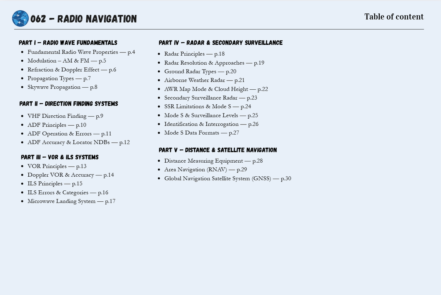 Radio Navigation - Revision Sheet