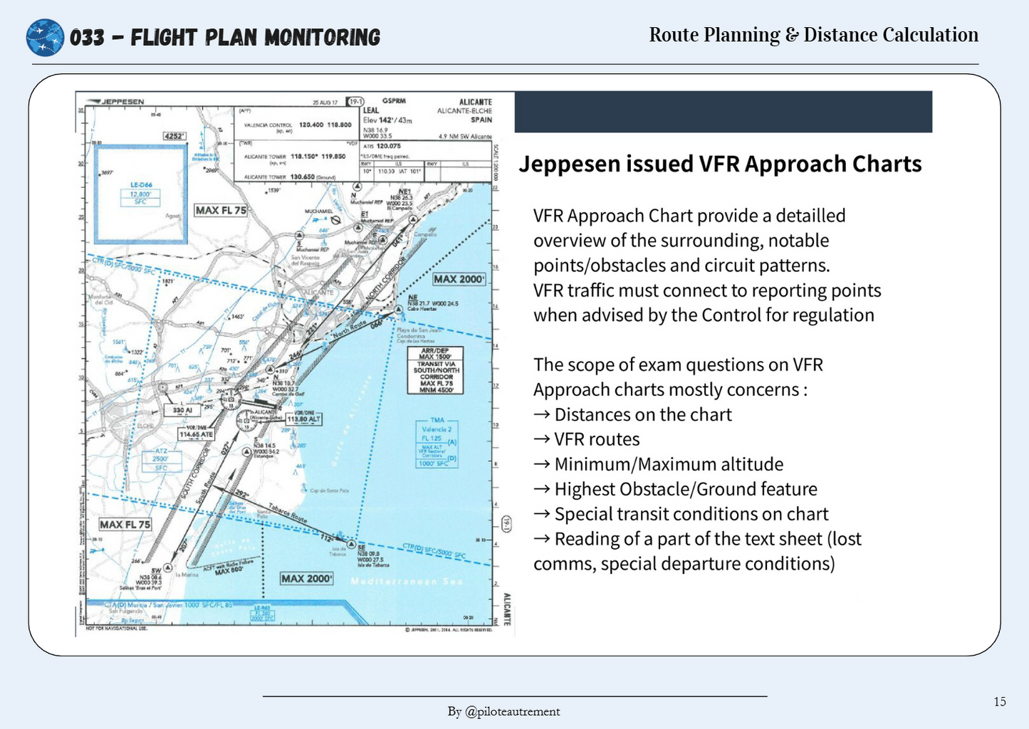 Flight Planning - Revision Sheet