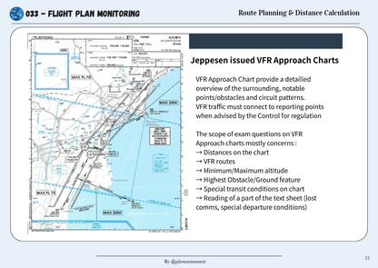 Flight Planning - Revision Sheet