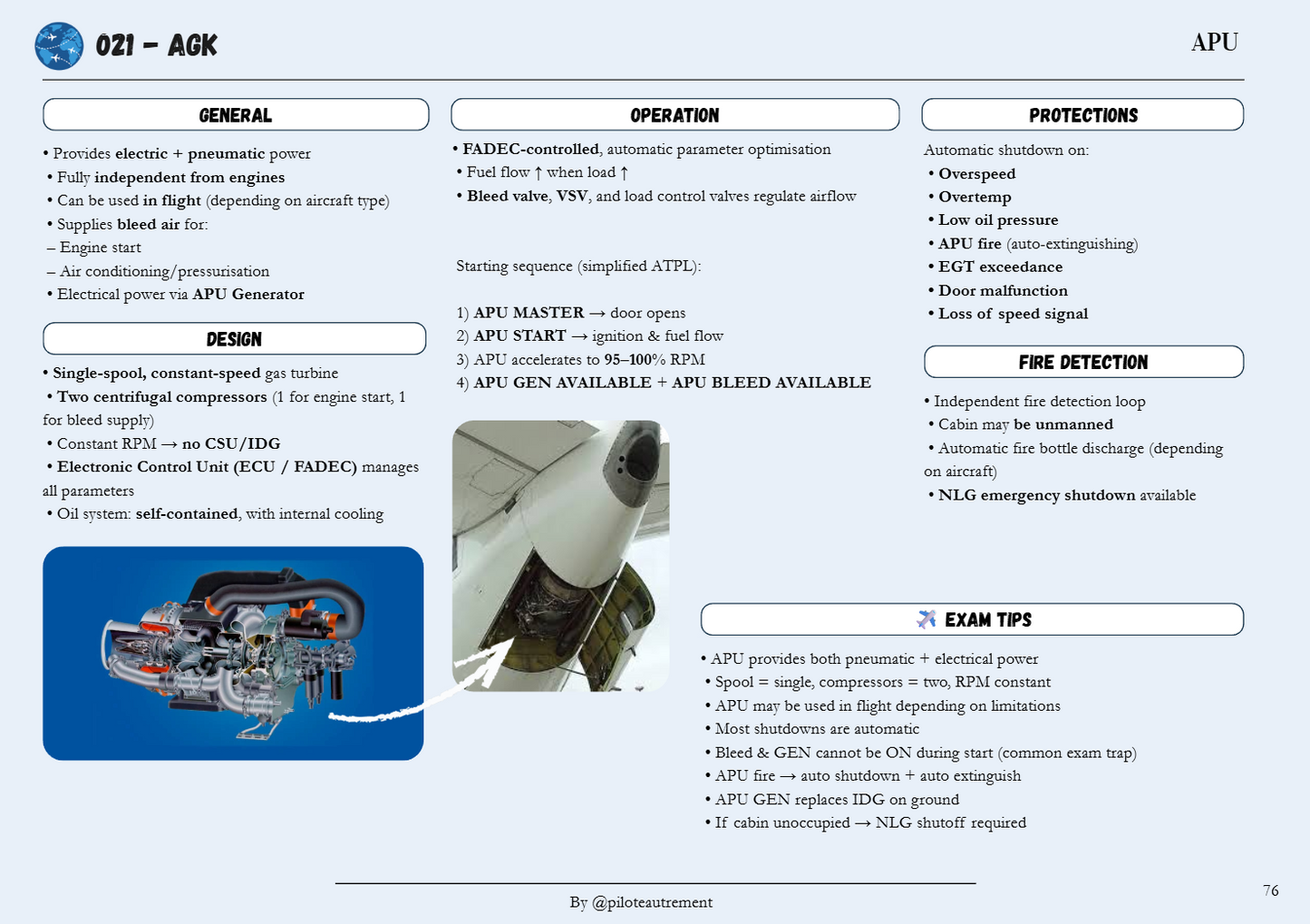 AGK - Revision Sheet