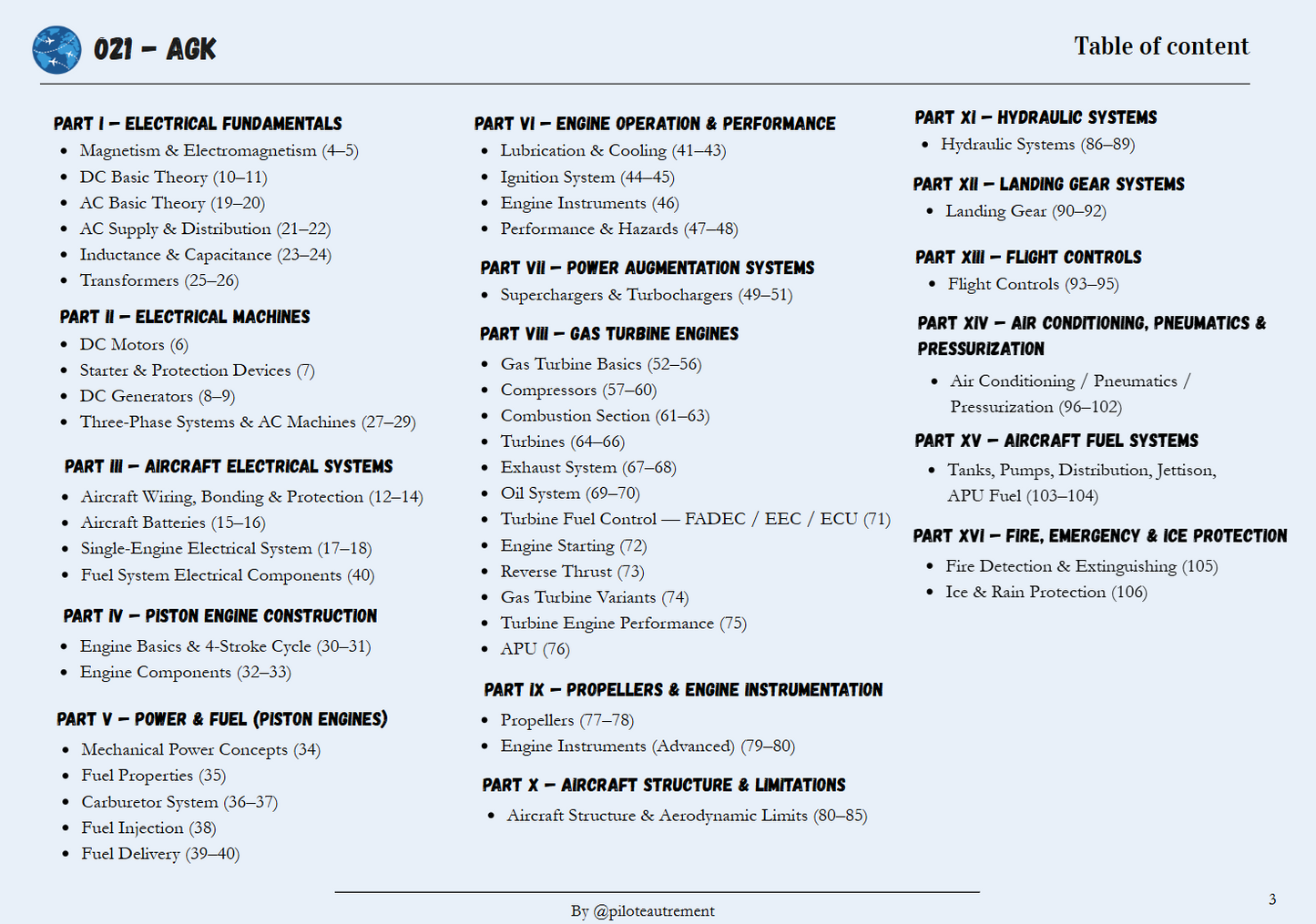 AGK - Revision Sheet