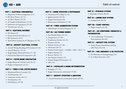 AGK - Revision Sheet