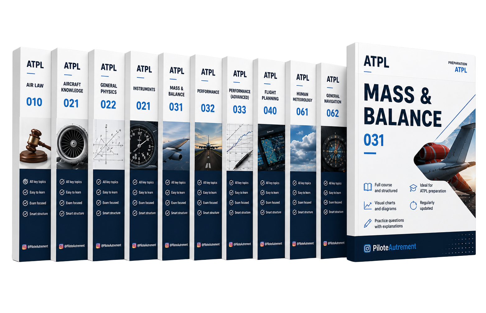 The ATPL Full Pack — the eleven subject books lined up, with Mass & Balance 031 open at the front