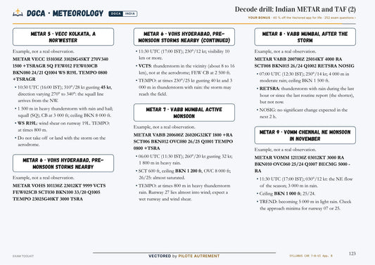 A real page: decode drill, Indian METARs and TAFs