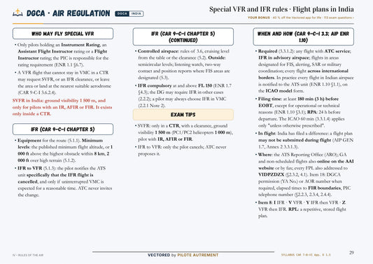 A real page: special VFR and IFR rules in India