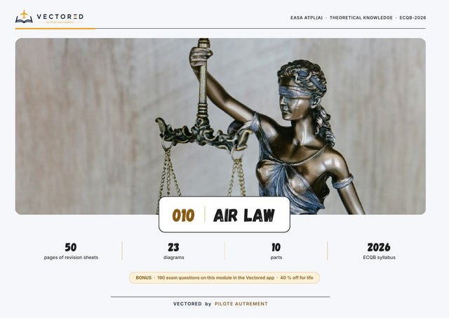 Portada ATPL 010 Air Law