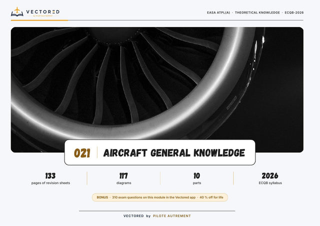 Portada ATPL 021 Aircraft General Knowledge