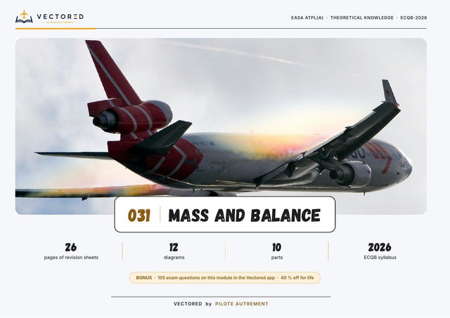 Portada ATPL 031 Mass &amp; Balance