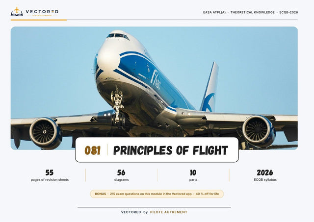 Portada ATPL 081 Principles of Flight
