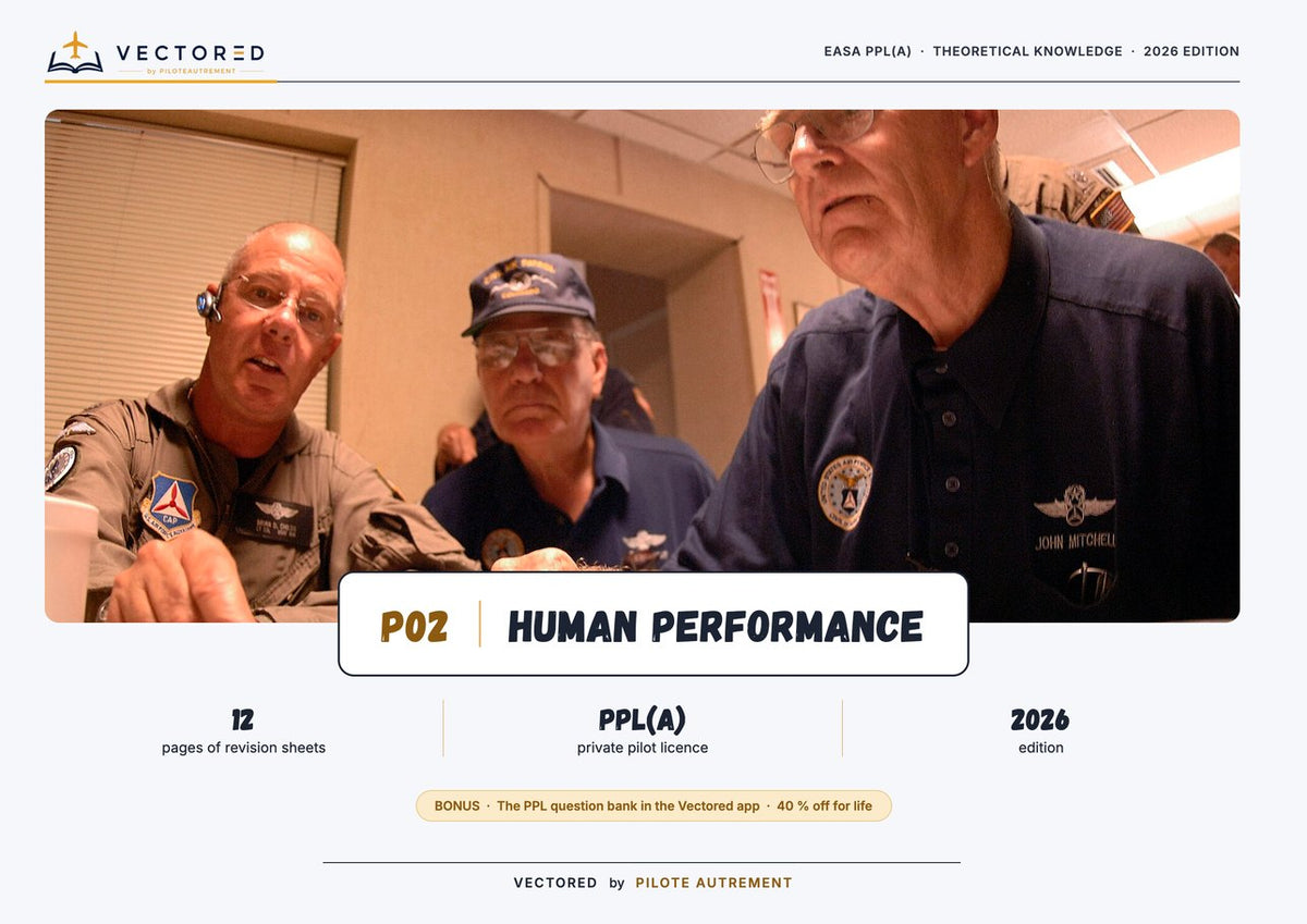 PPL 040 Human Performance cover