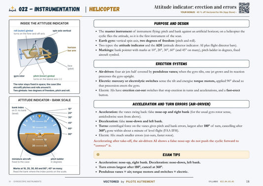 ATPL(H) 022 Instrumentation sample page