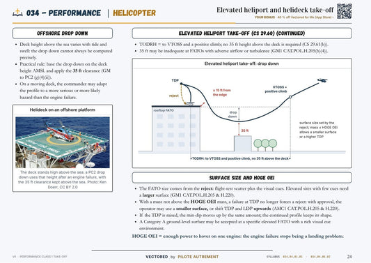 ATPL(H) 034 Performance sample page