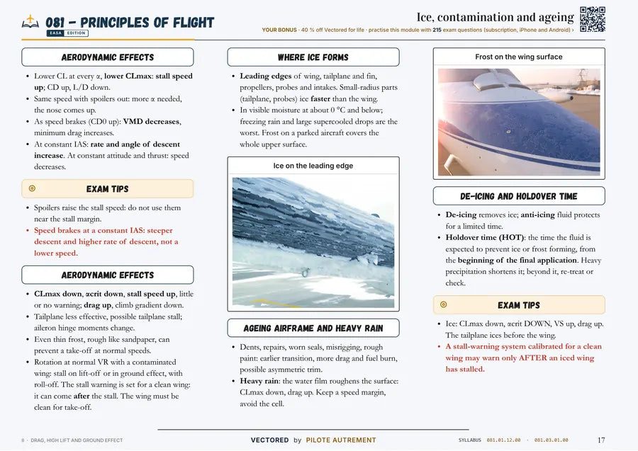 Una pagina vera: 081 · Principles of Flight