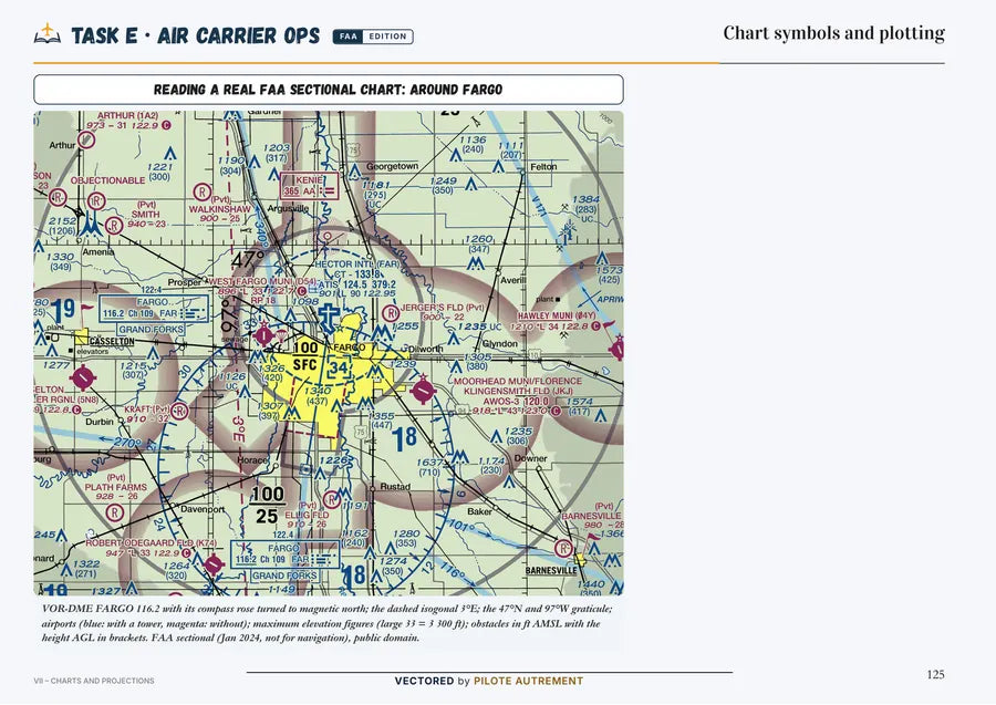 Une vraie page : ATP FAA · Task E, a real FAA sectional chart