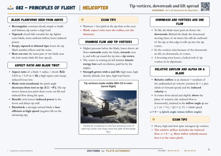 Une vraie page : ATPL Helicopter · 082 Principles of Flight
