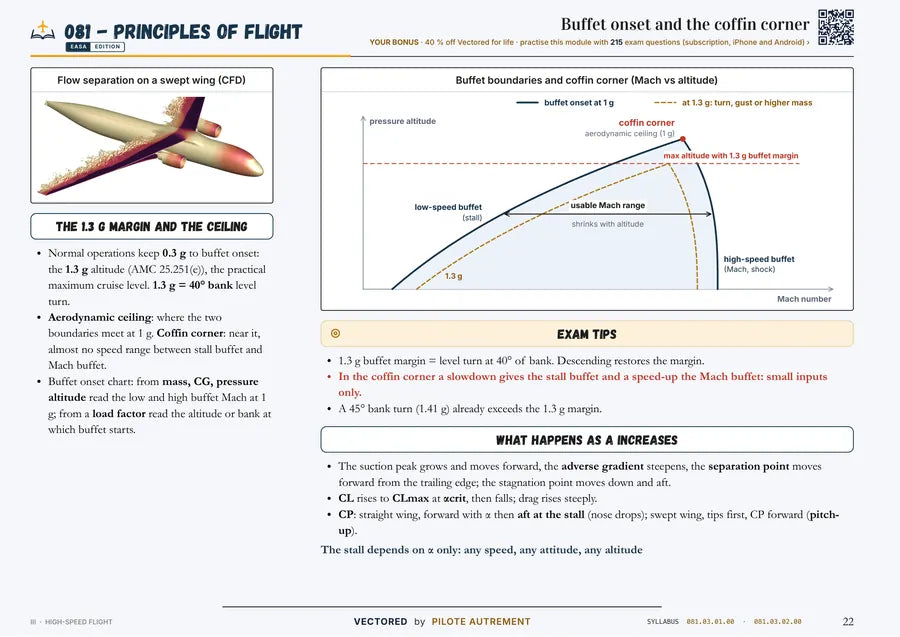 Prawdziwa strona: ATPL EASA · 081 Principles of Flight