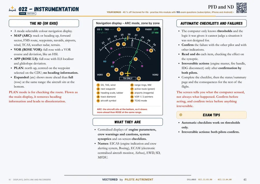 Prawdziwa strona: ATPL EASA · 022 Instrumentation
